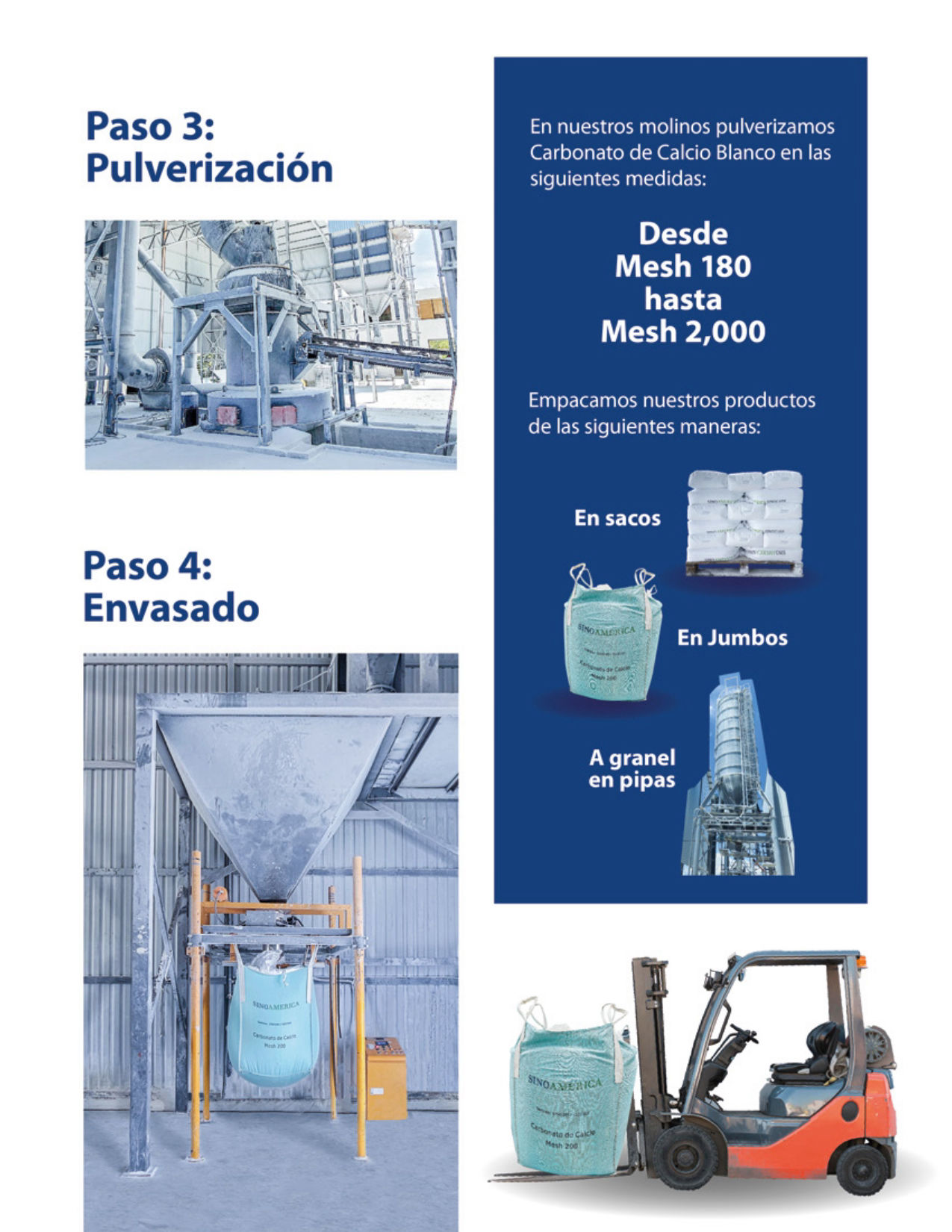 Sinoamerica Corp
